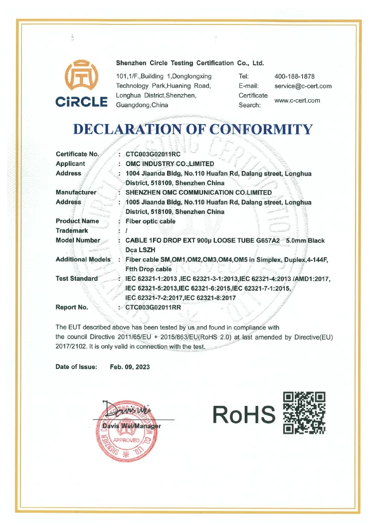Fo Cable Rohs 1