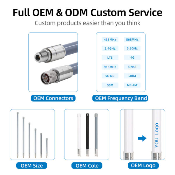 2.4g Cabinet Antenna (6)