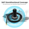 Magnetic Antenna (1)