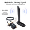 2.4g Outdoor Antenna (2)