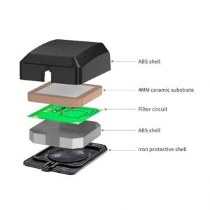 Gnss Antenna2